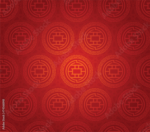 Chinese pattern