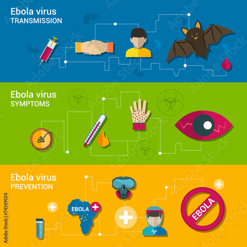 Ebola virus flat banners