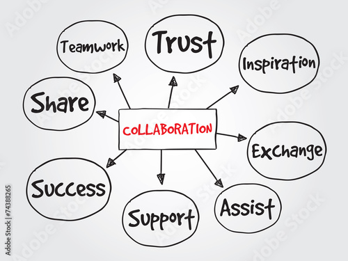 Collaboration, business vector concept for presentations