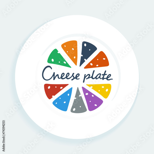 Cheese plate