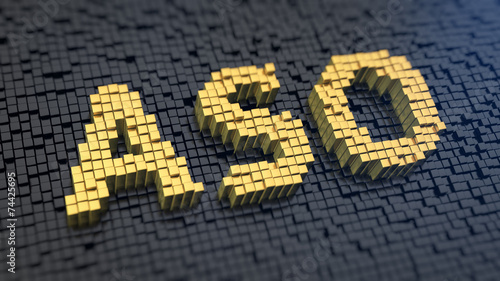 App store optimization cubics