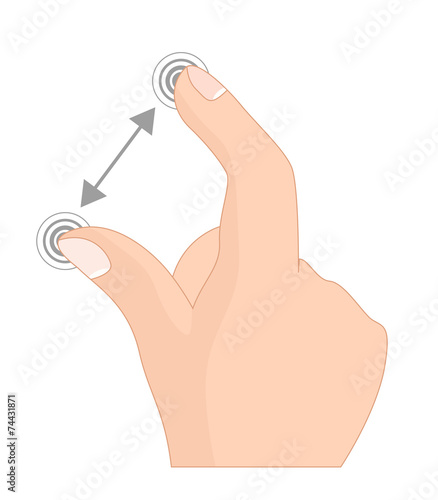 Finger zoom gesture for tablets & smartphones