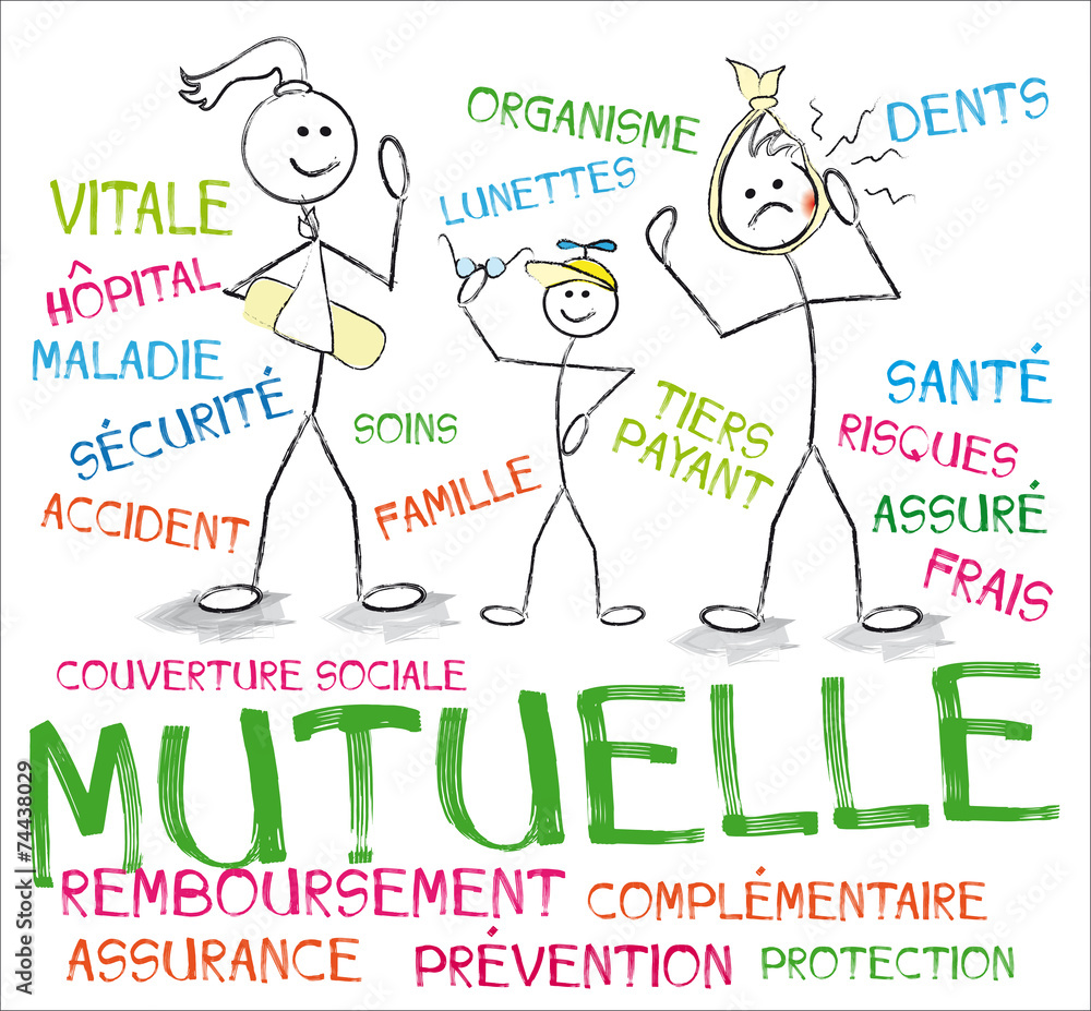 Fototapeta premium nuage de mots mutuelle