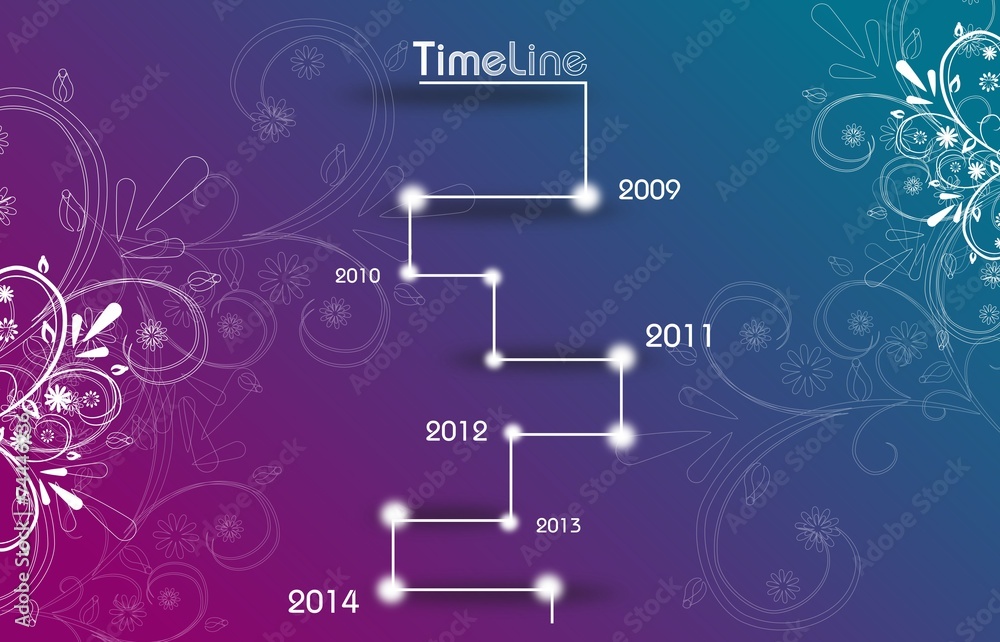 Timeline Template from 2009 to 2014 Timeline Template from 2009 to 2014