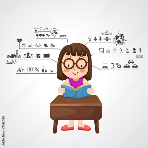 young girl with left and right brain functions icon