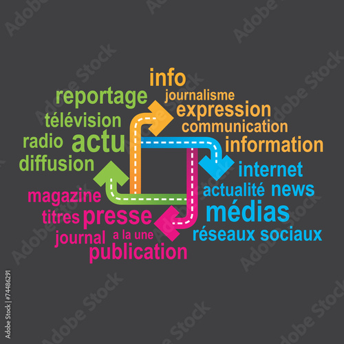 Nuage de mots avec flèches-info-fond gris