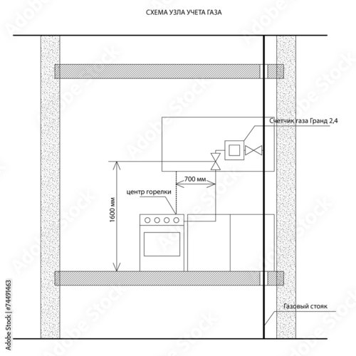 Gas pipe scheme in vector