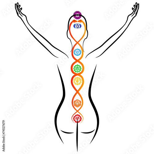 Kundalini energy