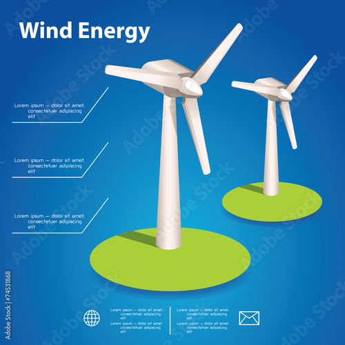 wind energy power generator
