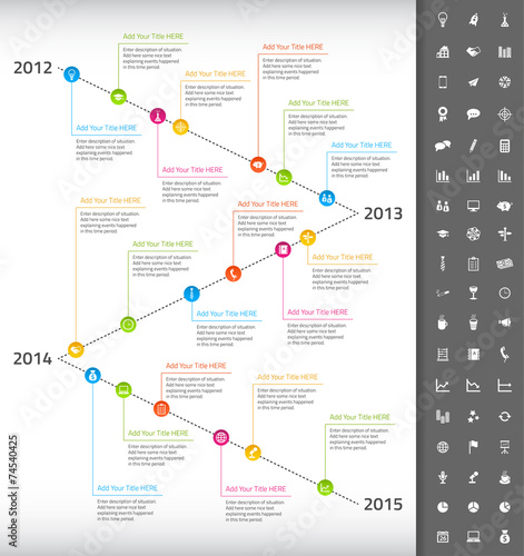 Timeline with rainbow milestones and event icons