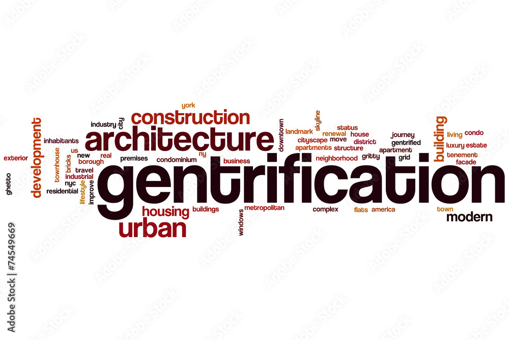 Gentrification word cloud
