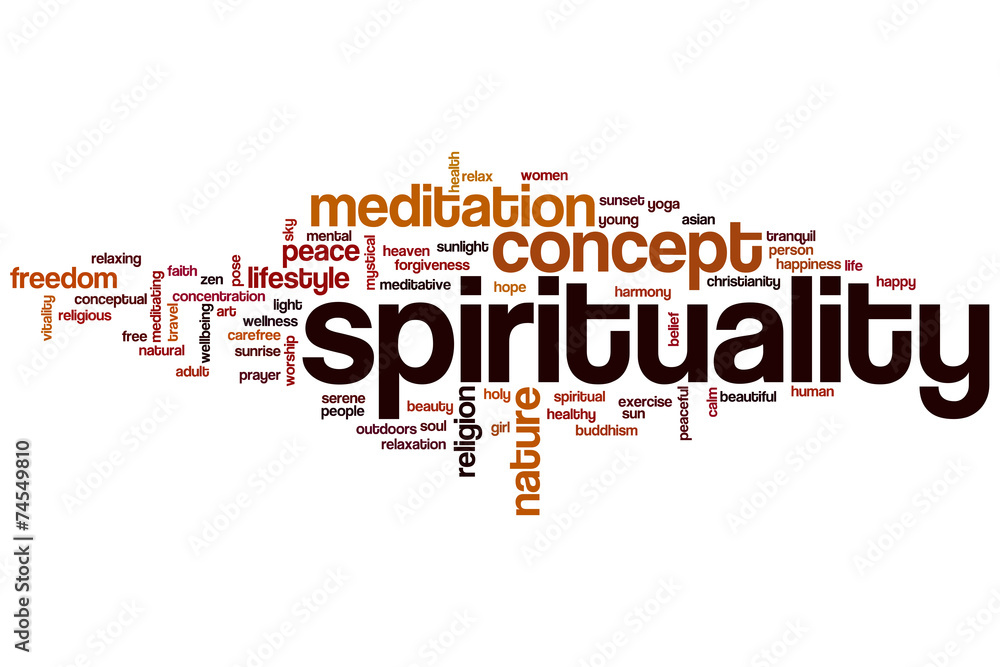 Spirituality word cloud