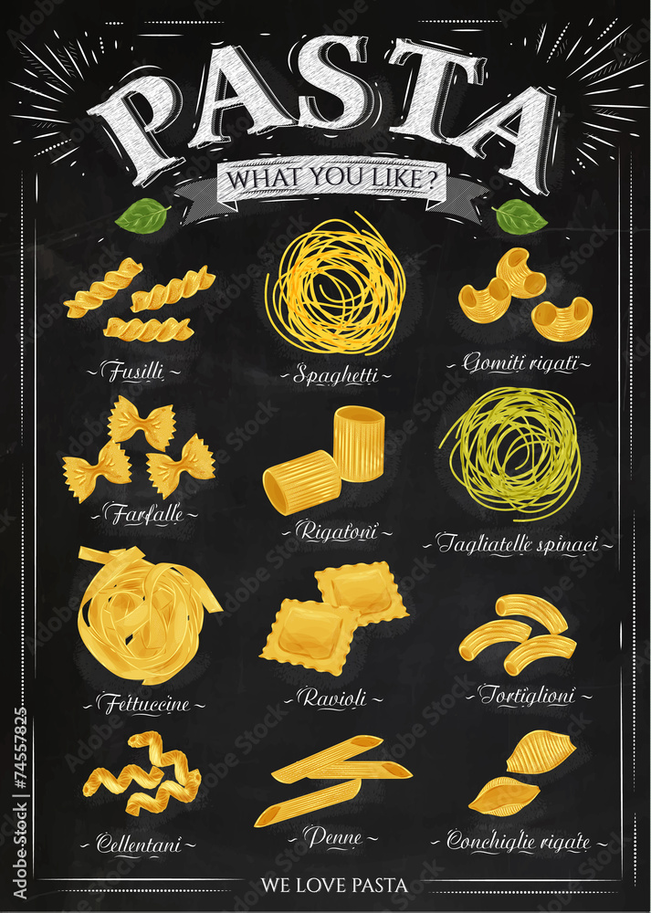 Poster pasta chalk