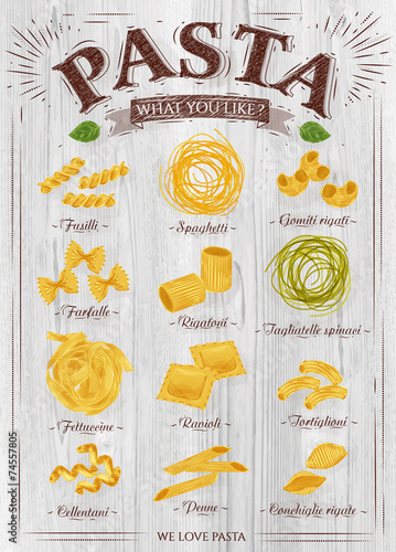 Poster pasta wood