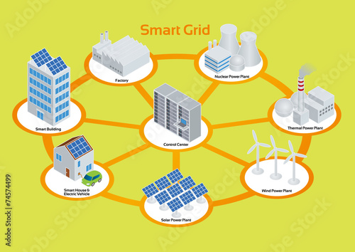 Smart Grid image, vector