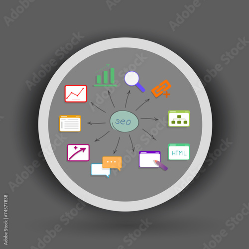 Seo diagram with bright pictures