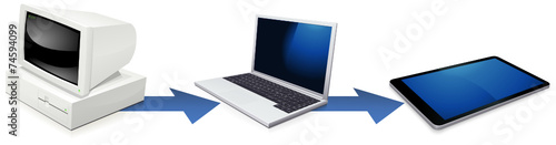 Migration / IT development