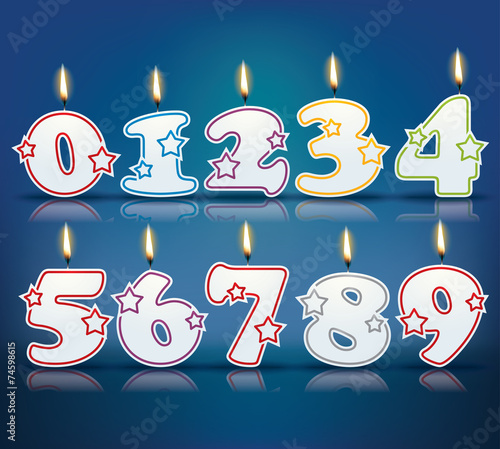 Birthday candle numbers