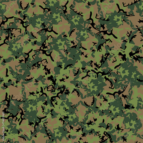 Camouflage Kaki