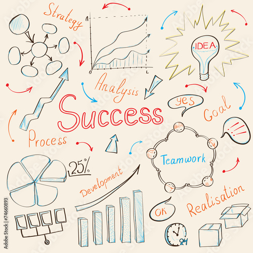 business inspiration concept