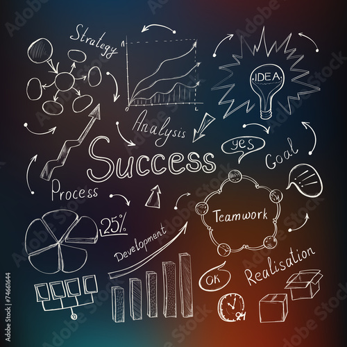 business inspiration concept