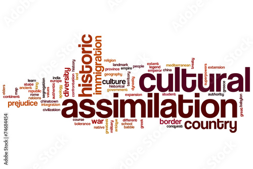 Photography Cultural assimilation word cloud