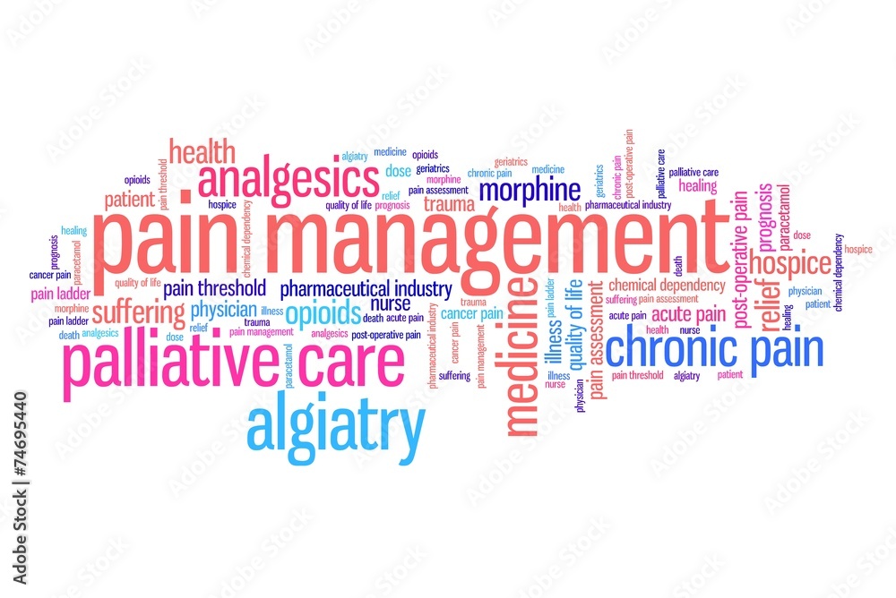 Algiatry - word cloud concept