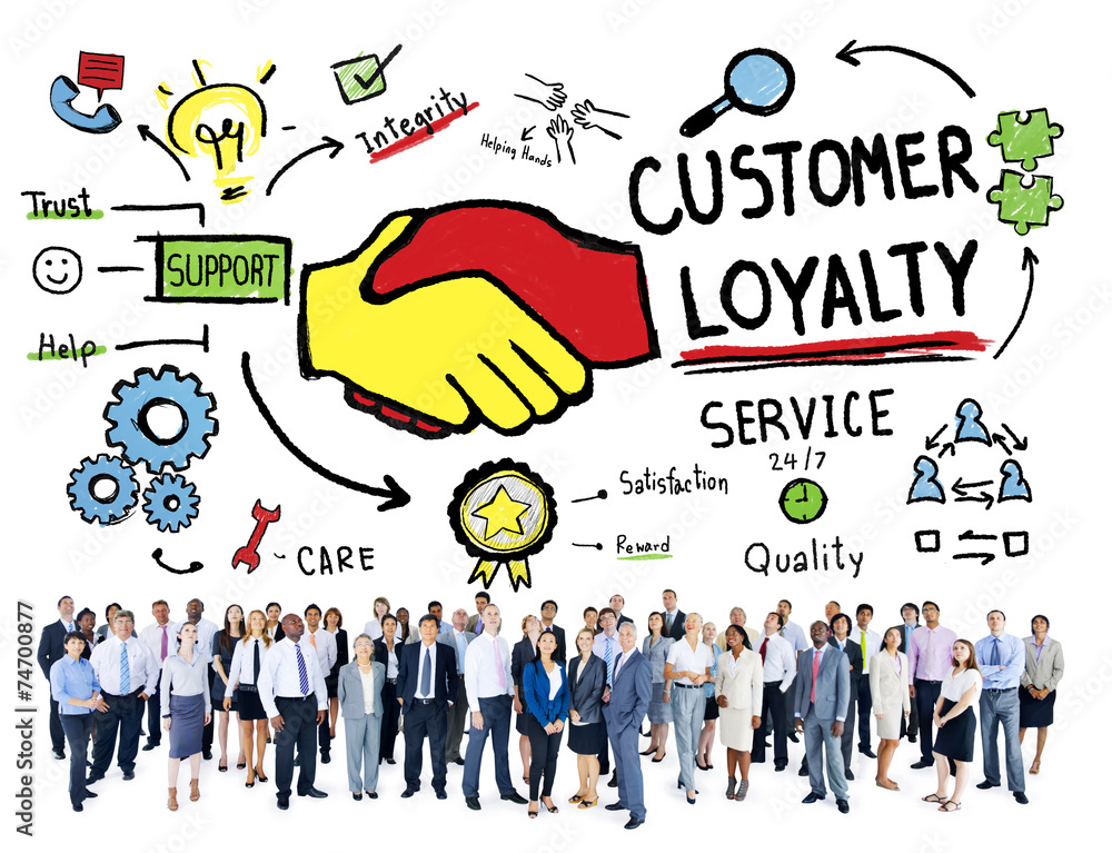 Customer Loyalty Service Support Care Trust Business Concept Customer Loyalty Service Support Care Trust Business Concept