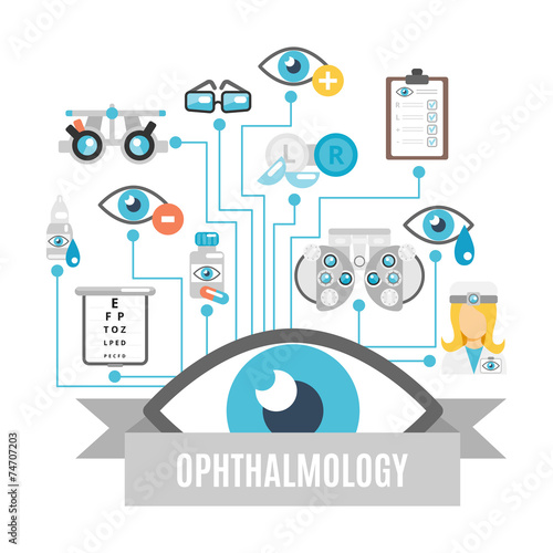 Ophthalmology concept flat