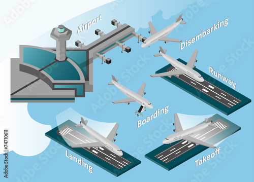 Airport Icons Set