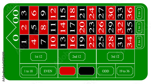 USA Roulette Table