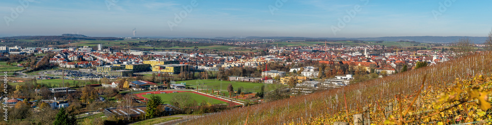 Panorama Winnenden