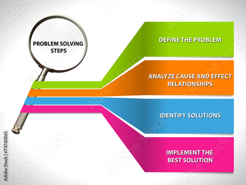 Looking For A solution Flat infographic  problem solving