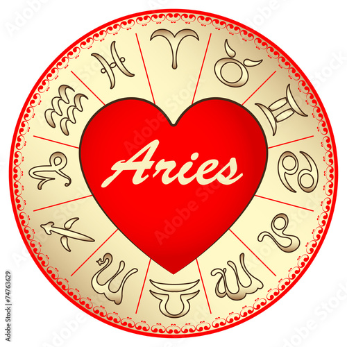 zodiac sign Aries, for lovers on Valentine's day