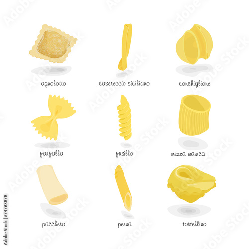 conver di cibo