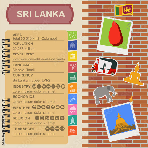 Sri Lanka  infographics, statistical data, sights