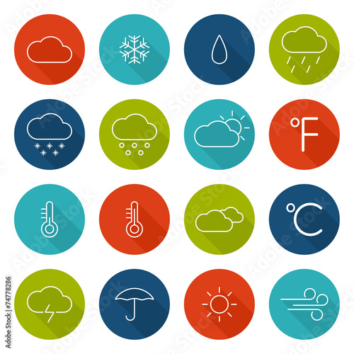 Set weather icons.