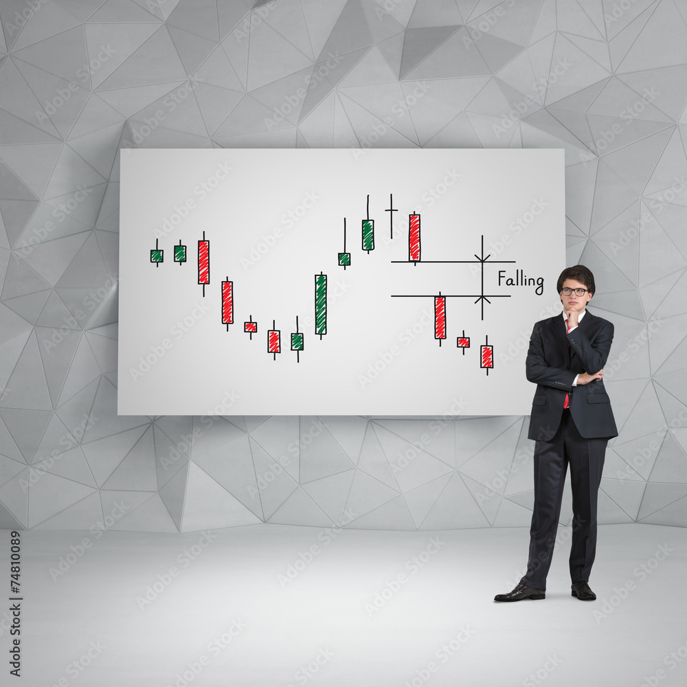 businessman thinking and candlestick chart on poster businessman thinking and candlestick chart on poster