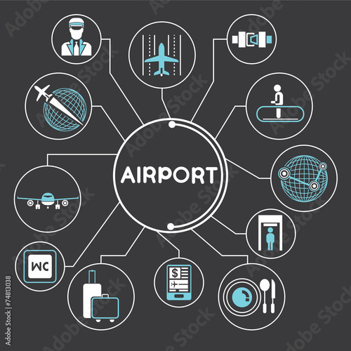 airport