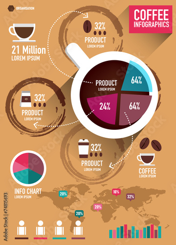 Coffee infographics. Flat design elements. vector illustration