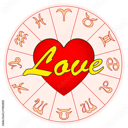 signs of zodiac on Valentine's day, vector illustration