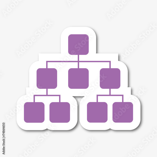 Logo organigramme.