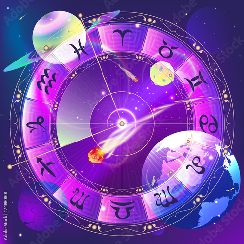 The signs of the zodiac, zodiac circle in space