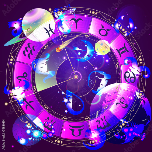 The signs of the zodiac, zodiac circle in space