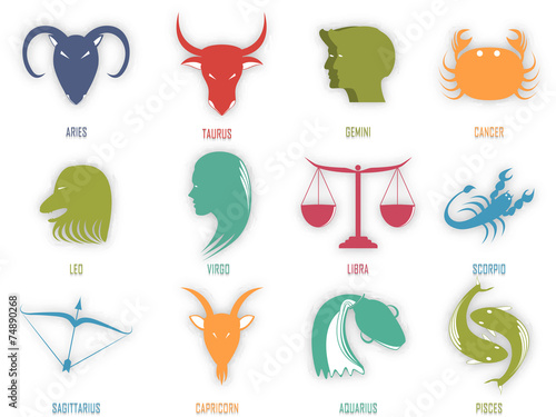 Horoscope or Zodiac sign.