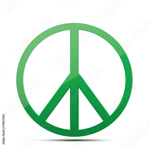 Peace sign on isolated white background