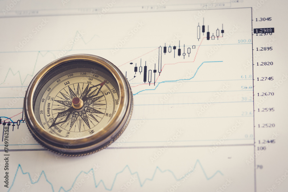 Right direction of your business Right direction of your business