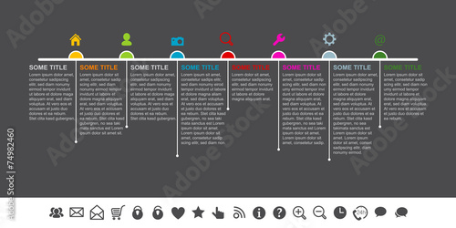 Timeline #7