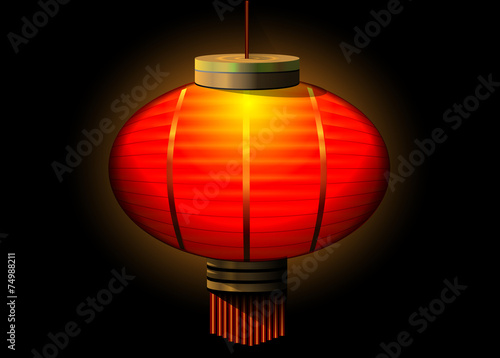 Chinese lanterns