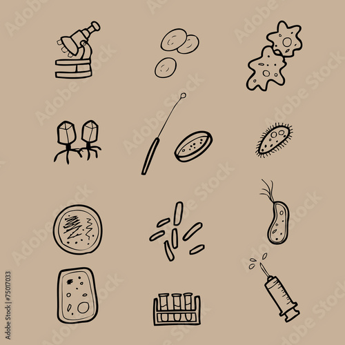 Micro biology lab
